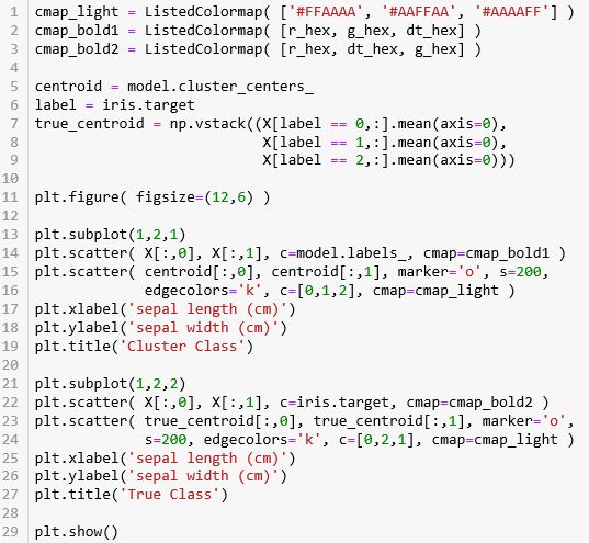 【机器学习基础】Python机器学习的神器- Scikit-learn使用说明