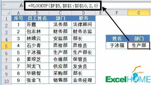 【技巧】Microsoft Office Excel（一）