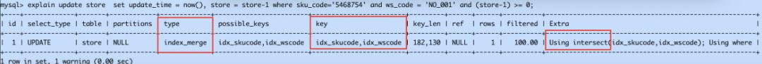 MySQL 5.6.35 索引优化导致的死锁案例解析