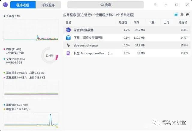 国产UOS VS 微软（Microsoft），谁会赢？