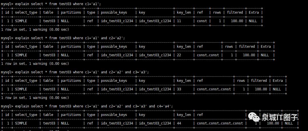 MySQL高级篇 - 性能优化