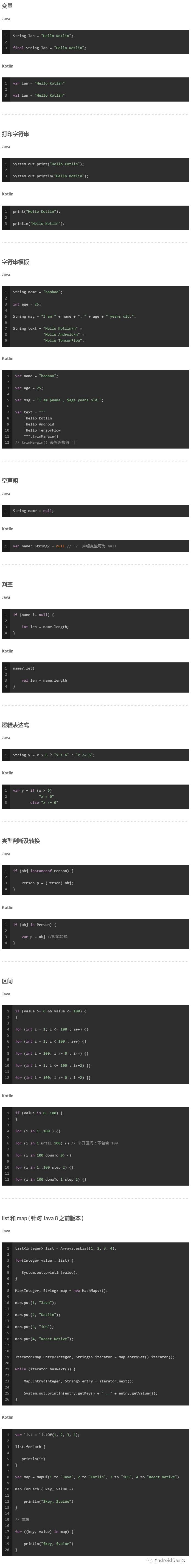 Java to Kotlin 语法清单