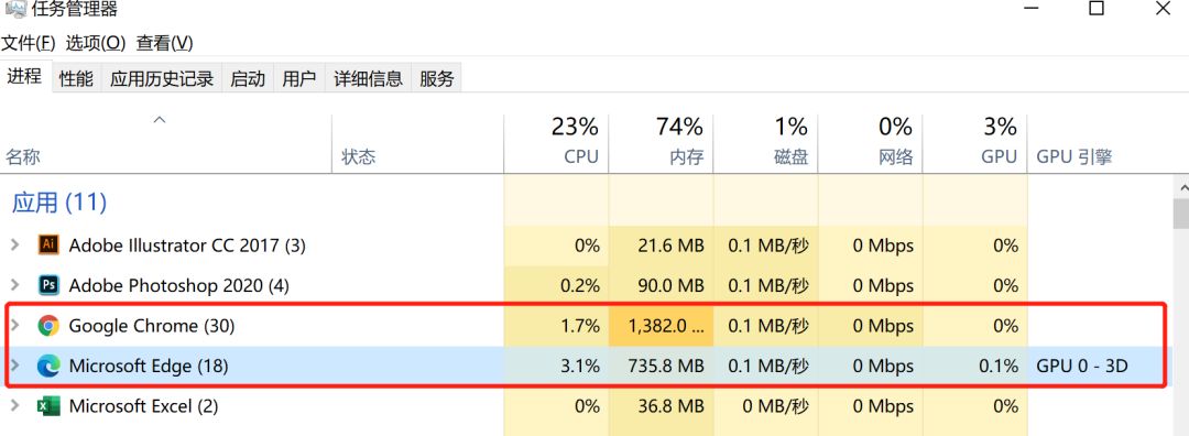 Chrome内核的Microsoft Edge 浏览器开始推送，到底香不香？