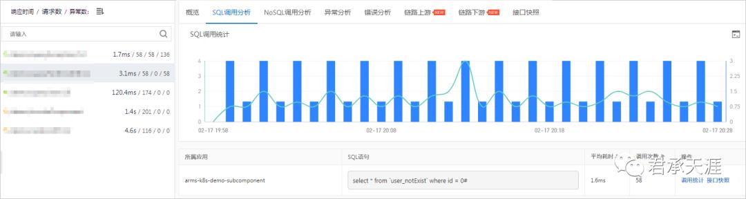 阿里云企业级分布式应用服务（EDAS）之服务治理