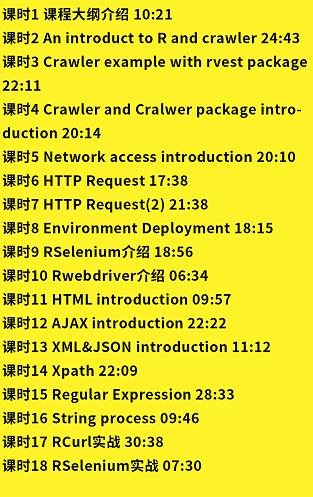 来给你的科研项目加料！R语言数据分析实战