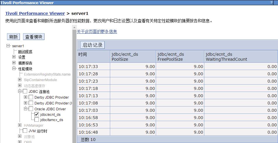 性能测试、分析、优化的方法论 | 运维进阶