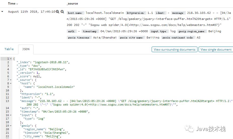 你还在用命令看日志？快用 Kibana 吧，一张图片胜过千万行日志！