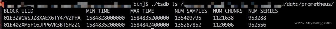 高可用Prometheus：问题集锦