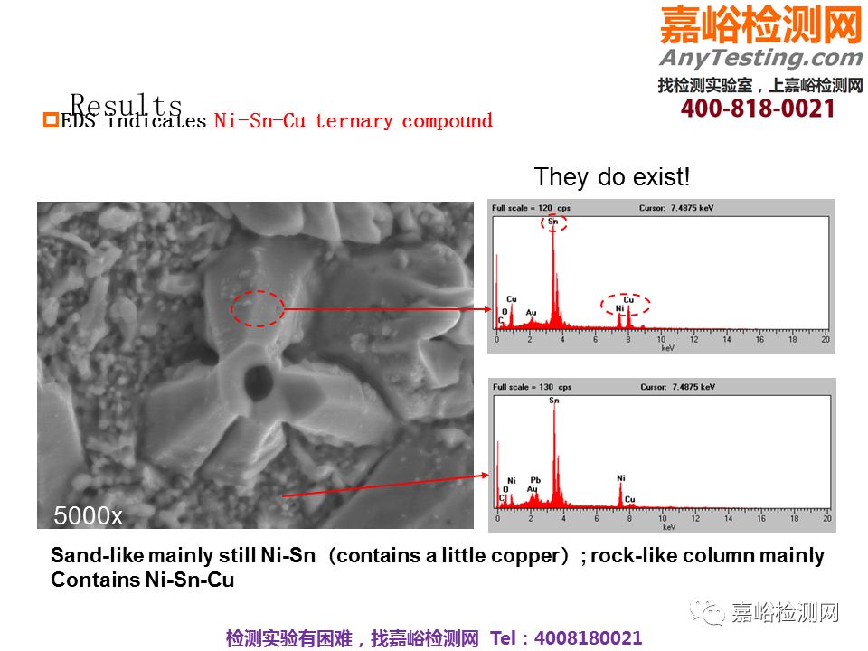 华为可靠性设计与失效分析案例分享