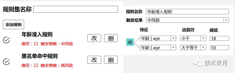 智能风控决策引擎系统架构设计与开发实践