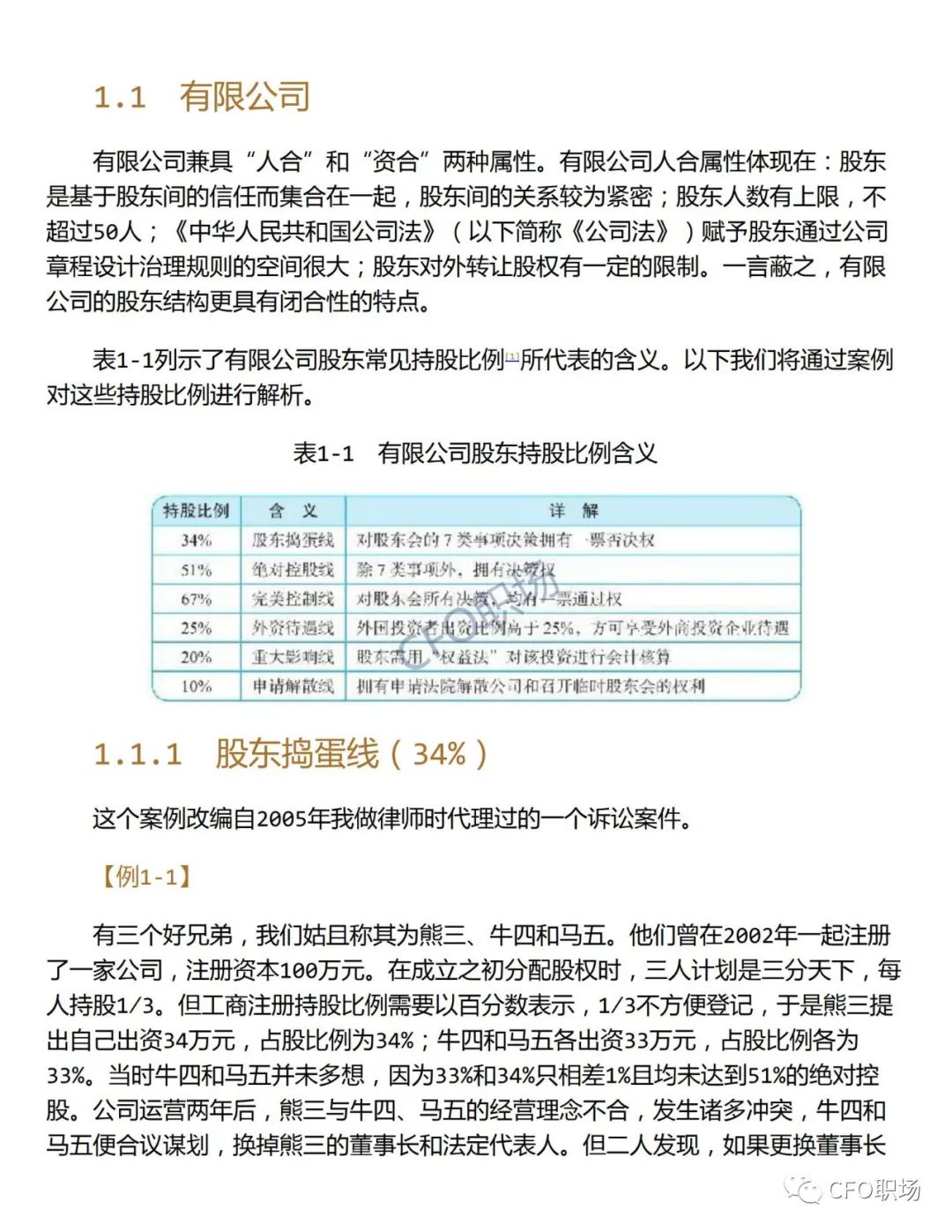 投资 | 股权架构设计实操手册.PDF (307页）（限时免费领取）