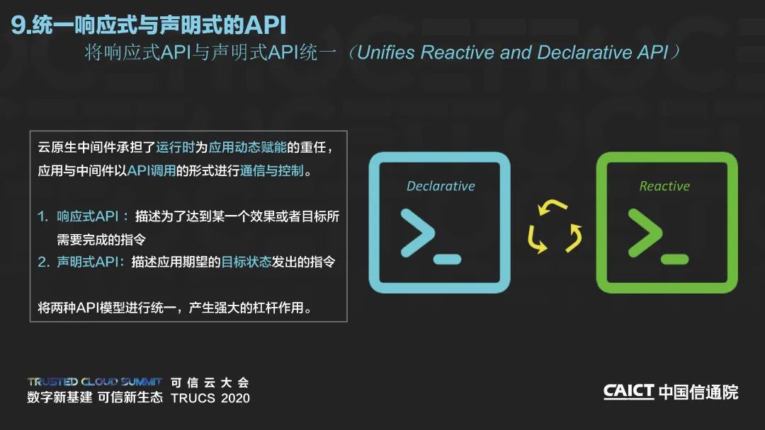 2020可信云线上峰会丨《云原生中间件白皮书（2020年）》解读