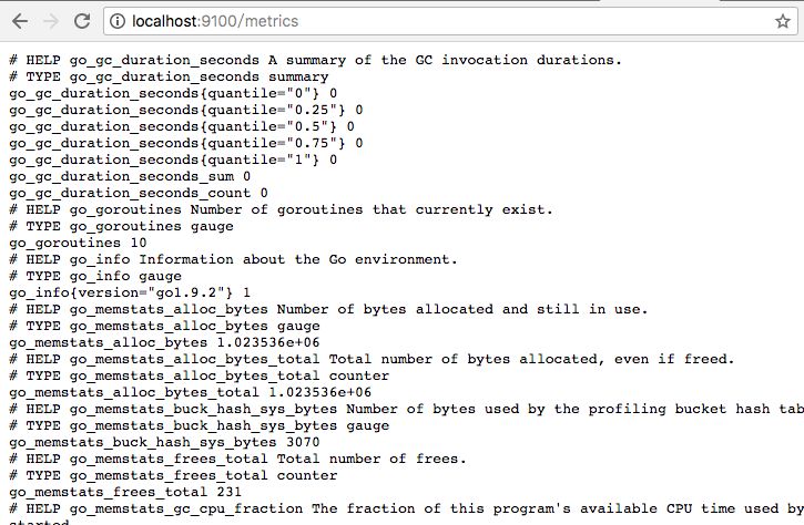 全面学习Prometheus