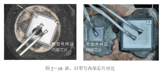 电路可靠性设计：电子元器件失效的常规分类、检测及案例分析