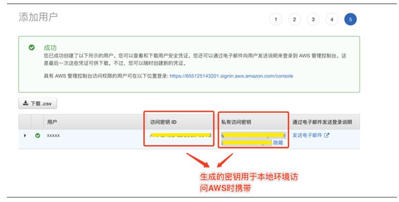 【云原生攻防研究 】针对AWS Lambda的运行时攻击