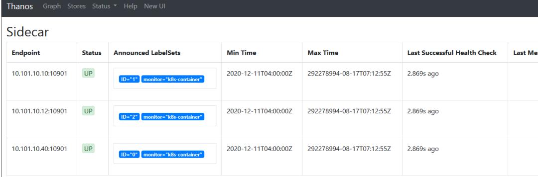 如何用原生Prometheus监控大规模Kubernetes集群