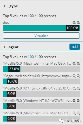 你还在用命令看日志？快用 Kibana 吧，一张图片胜过千万行日志！