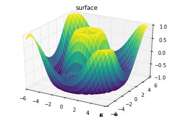 最完整的学习 Matplotlib 数据可视化