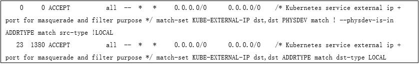 腾讯安全专家对kubernetes中间人劫持漏洞（CVE-2020-8554）的分析