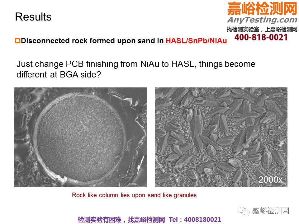 华为工艺可靠性设计方案与实践