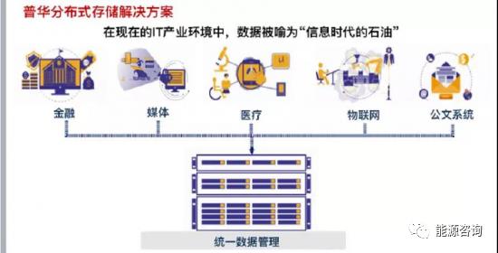 普华出席安可会并发布国产化分布式存储解决方案