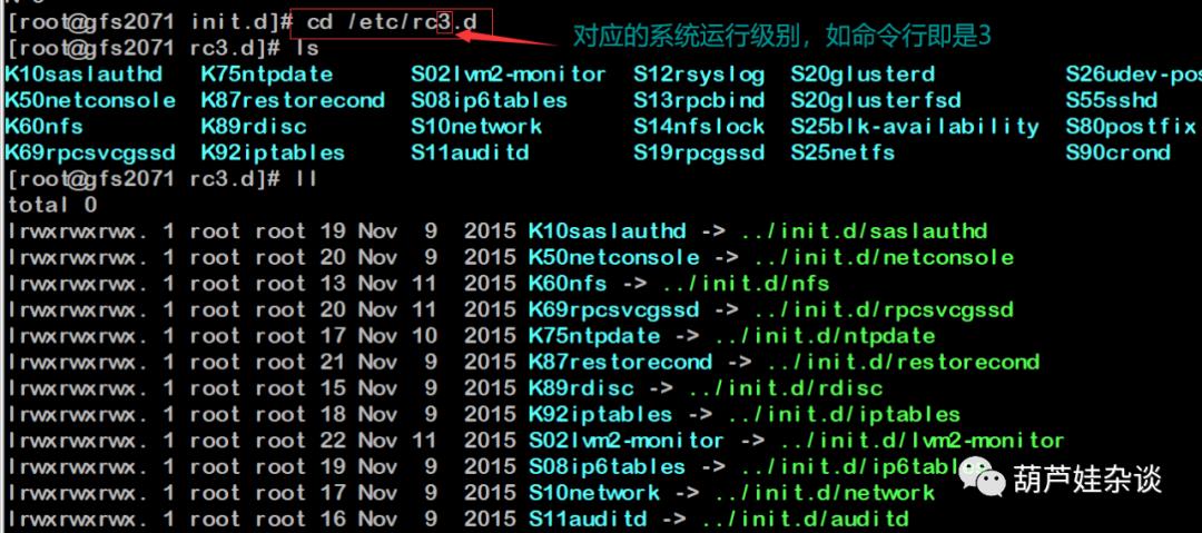 centos7与之前版本服务管理命令的区别