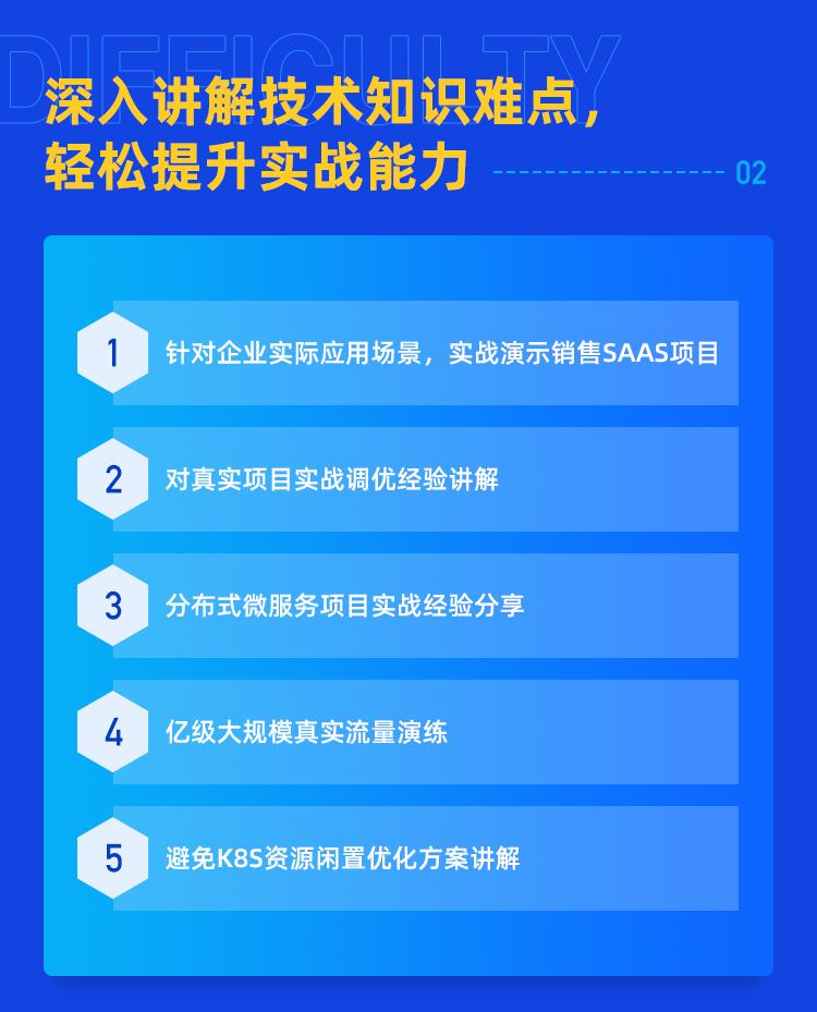 k8s+微服务实战，会展现怎样的实战能力？