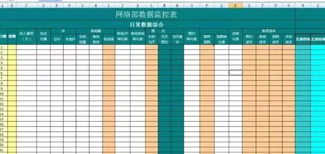 数据分析必不可少—数据仓库基本架构