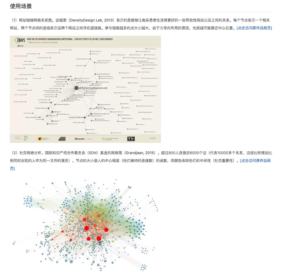 数据可视化神器02 | 图之典