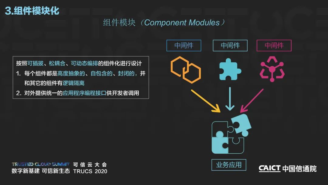 2020可信云线上峰会丨《云原生中间件白皮书（2020年）》解读