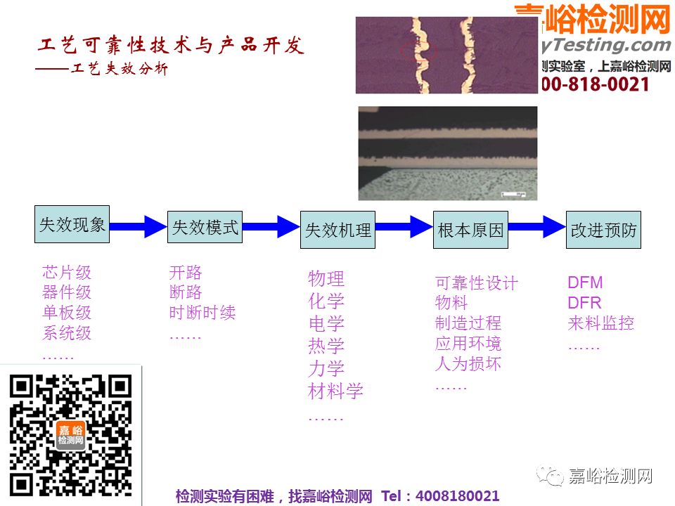 华为工艺可靠性设计方案与实践