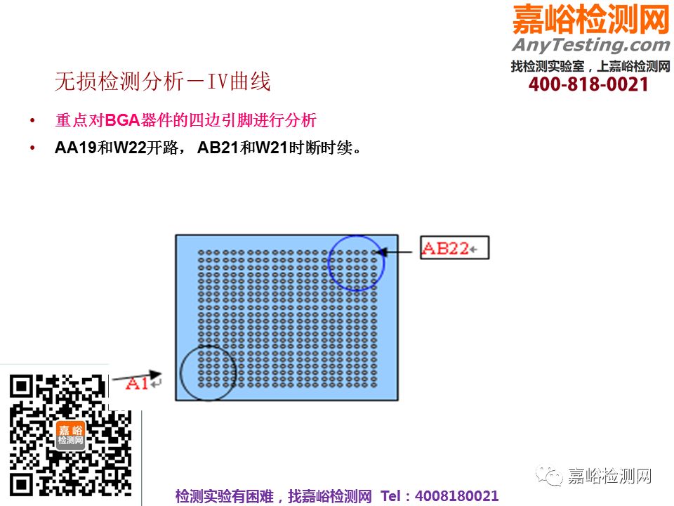 华为可靠性设计与失效分析案例分享