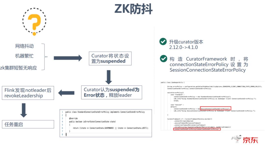 京东Flink优化与技术实践