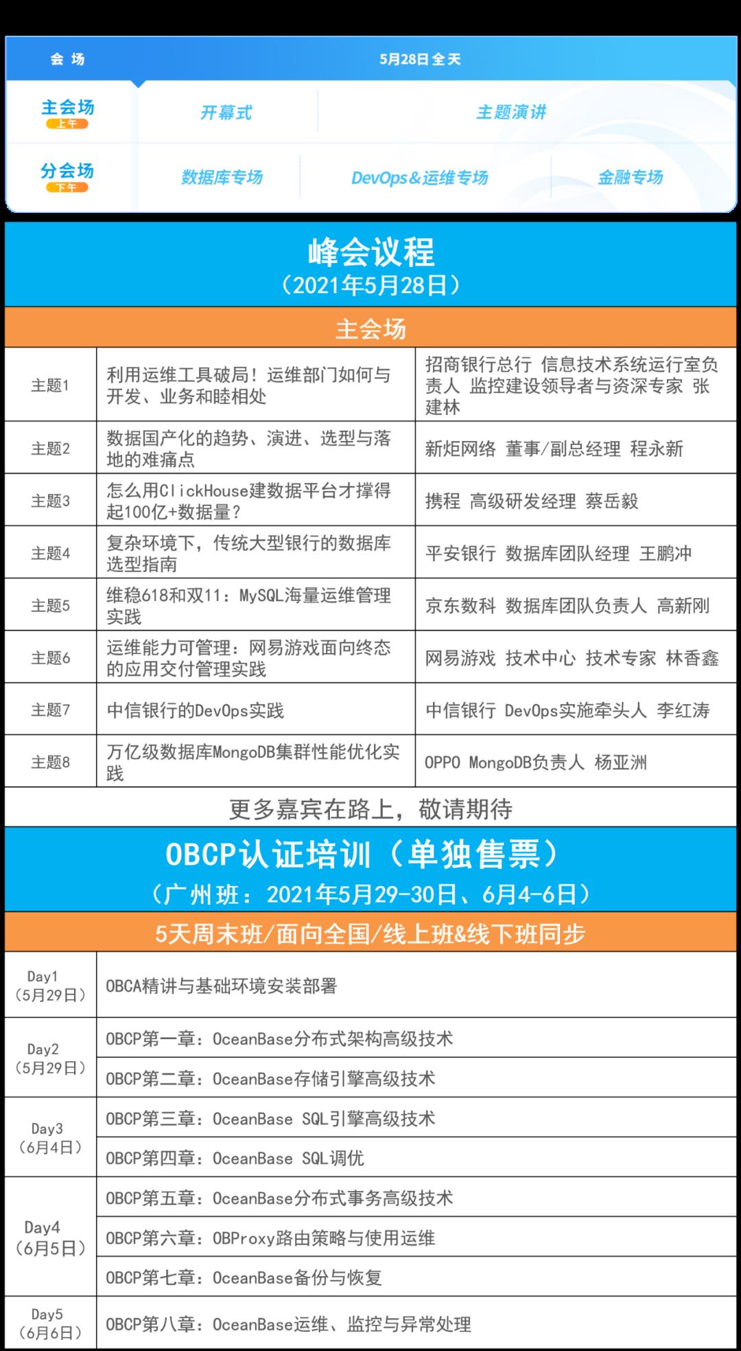 云原生时代，被重塑的运维人必须具备哪些技能？