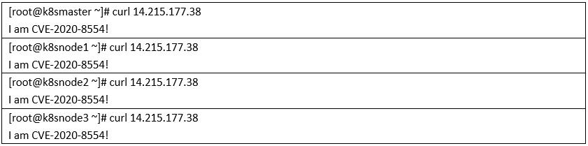 腾讯安全专家对kubernetes中间人劫持漏洞（CVE-2020-8554）的分析