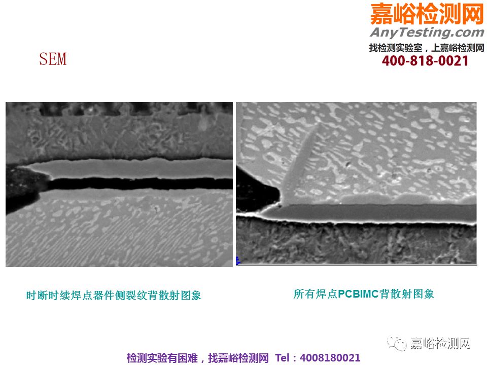 华为可靠性设计与失效分析案例分享