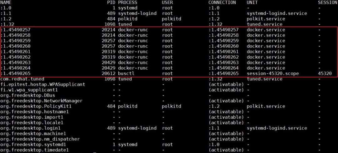 K8S 从懵圈到熟练：读懂此文，集群节点不下线！