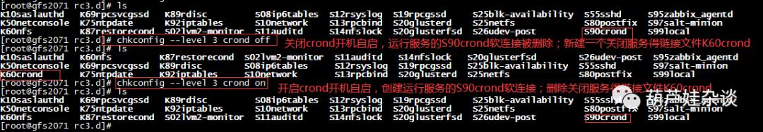 centos7与之前版本服务管理命令的区别