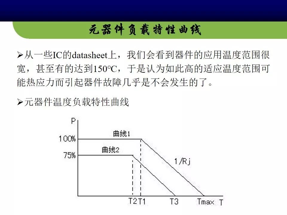 【可靠性知识】电路板级可靠性设计分析专业知识