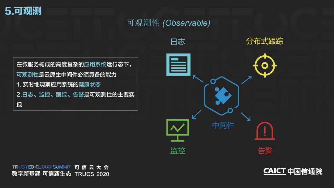 2020可信云线上峰会丨《云原生中间件白皮书（2020年）》解读