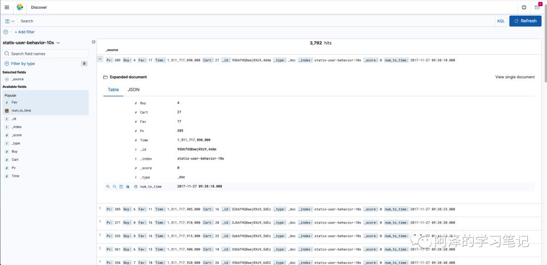 【Flink】从零搭建实时数据分析系统