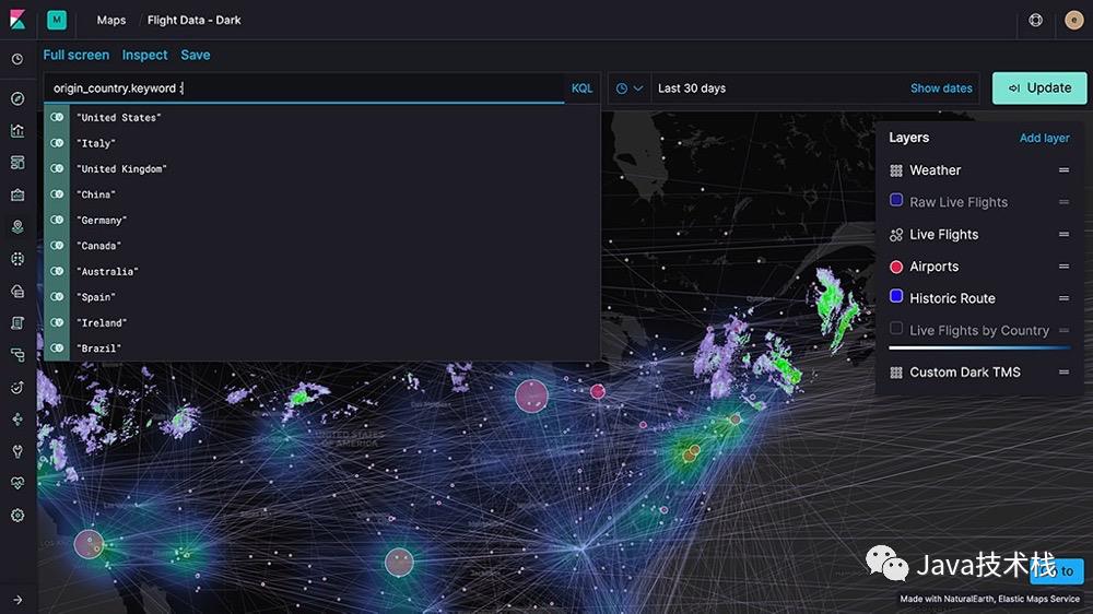 Kibana ，一张图等于千万行日志！