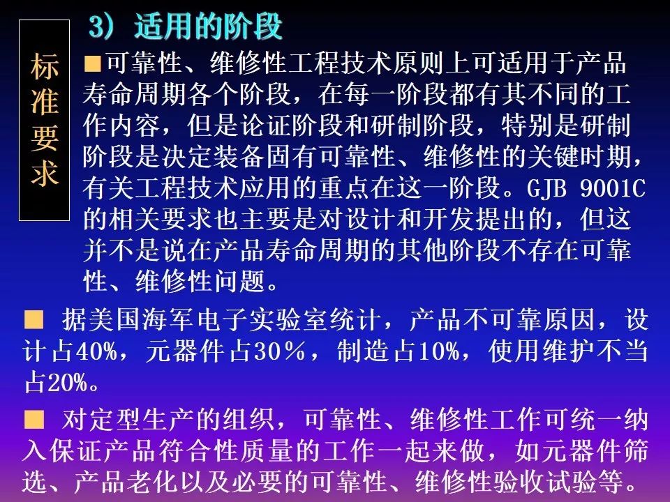 可靠性工程简述（附军品可靠性设计分析培训PPT）