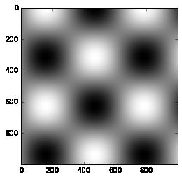 最完整的学习 Matplotlib 数据可视化