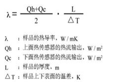 一文读懂材料导热性能测试方法