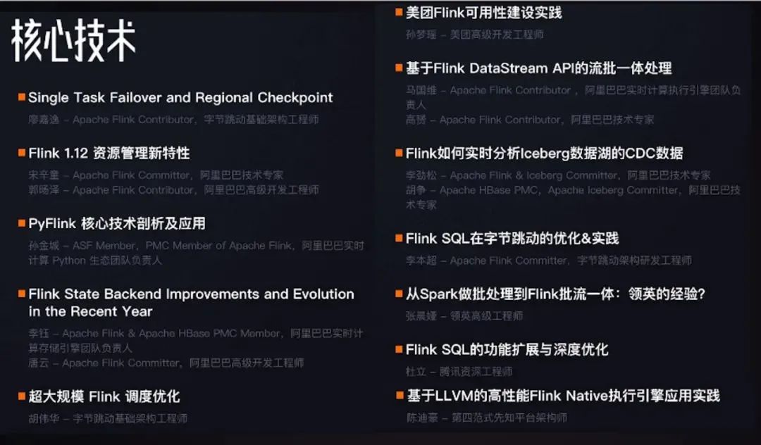 重磅发布！Flink Forward Asia 2020 在线峰会免费预约开启！