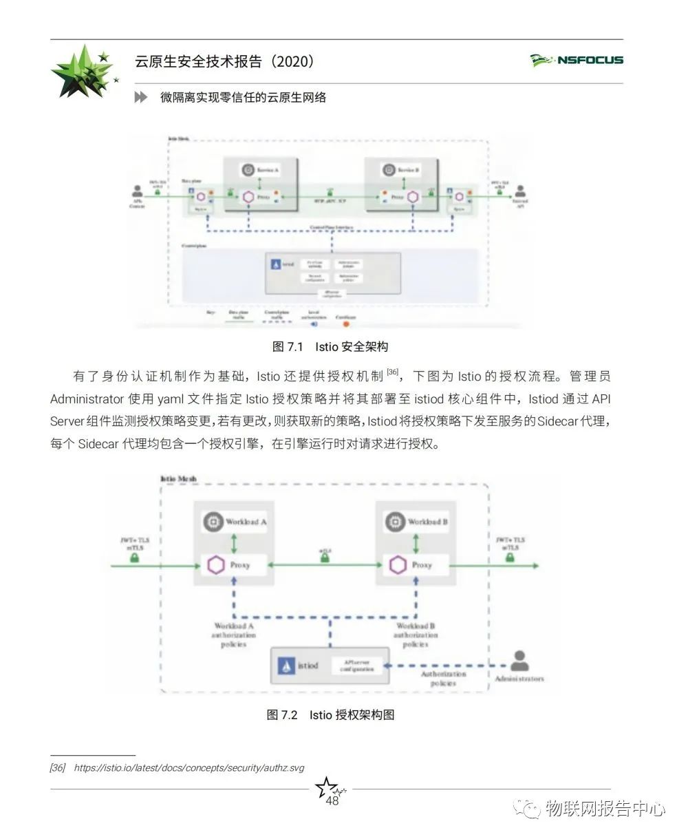 云原生安全技术报告（2020）