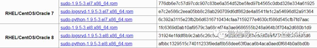 centos 7 sudo堆溢出漏洞（CVE-2021-3156）修复