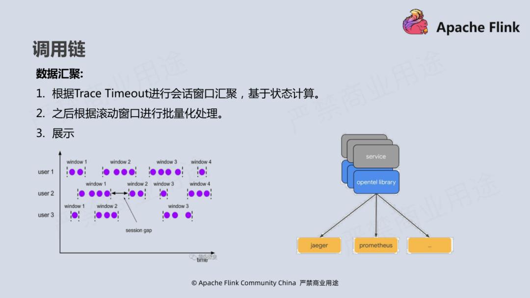 Flink 在腾讯视频的应用实践