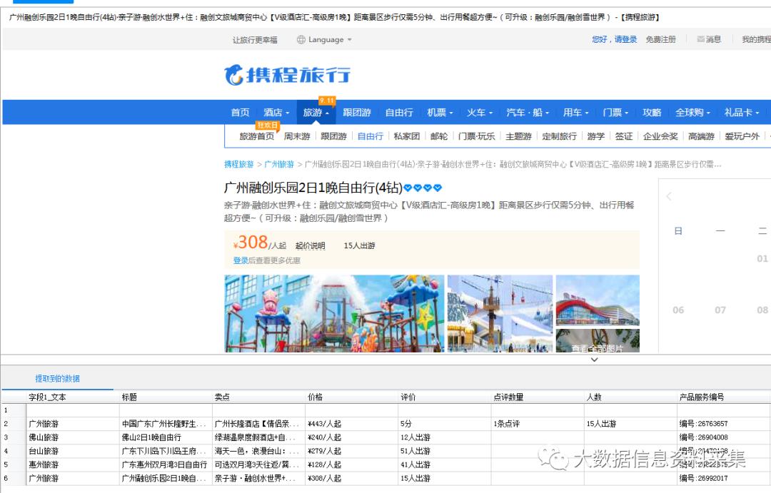 大数据信息资料采集:携程旅游周边自驾自由行攻略产品信息采集